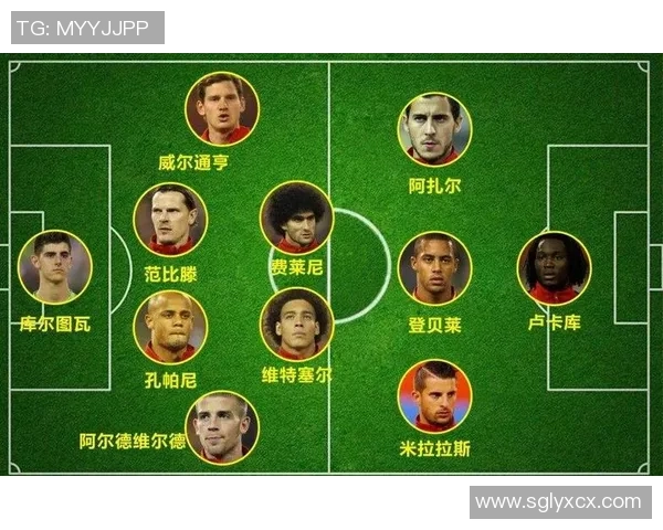 比利时足球国家队与比利时甲级联赛的精彩对决与发展分析 比利时足球国家队与比利时甲级联赛的精彩对决与发展分析