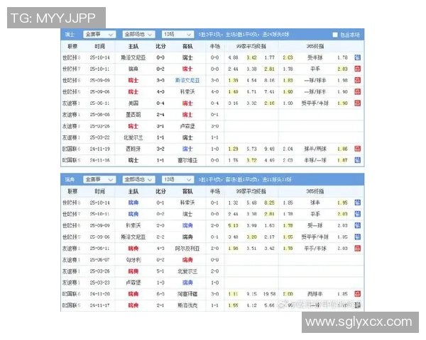 瑞典与瑞士的精彩对决分析及澳客网投注推荐 瑞典与瑞士的精彩对决分析及澳客网投注推荐