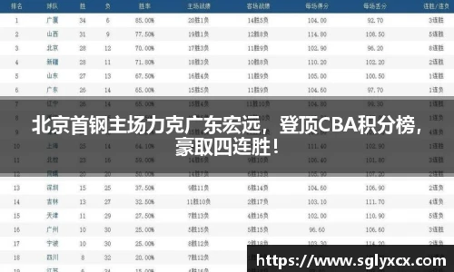 JBO竞博·体育
